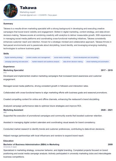 Takawa — Marketing Specialist